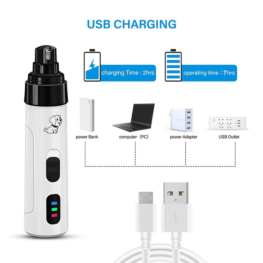 Elektryczny obcinacz do pazurów dla psów i kotów